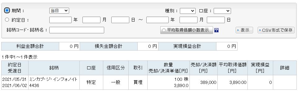 f:id:sakuya_golf:20210531175949j:plain