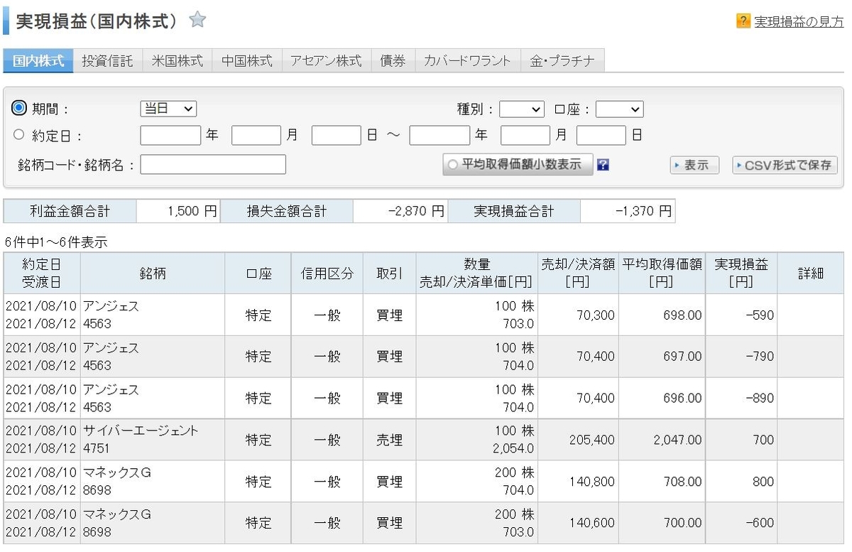 f:id:sakuya_golf:20210810180527j:plain