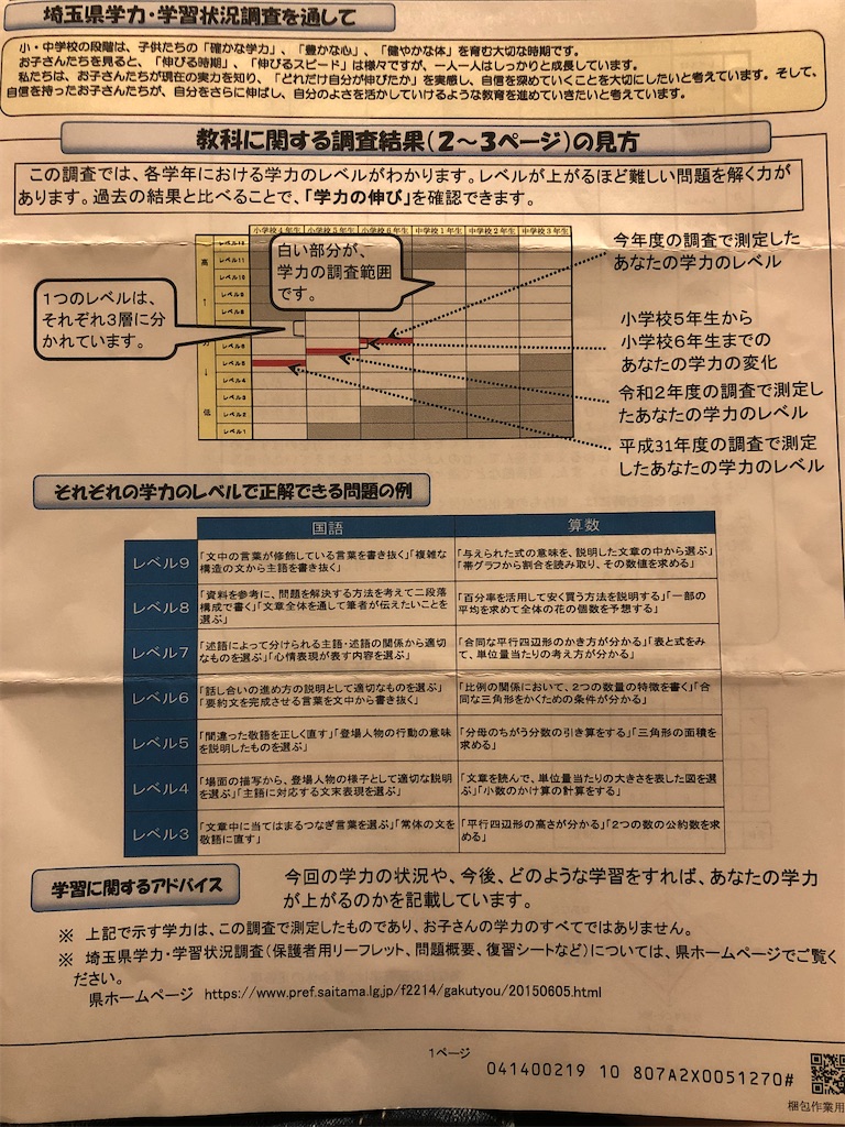 f:id:sakuyachang:20210915224954j:image f:id:sakuyachang:20210915224954j:image