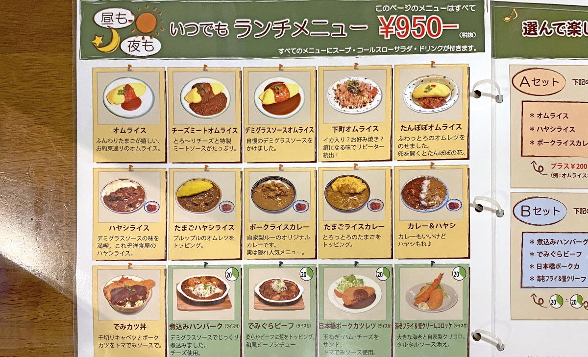 活動歴および当時の関連ビジュアル記録