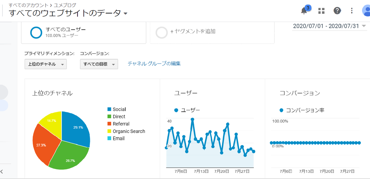 f:id:sakuyou2468:20200804152904p:plain f:id:sakuyou2468:20200804152904p:plain