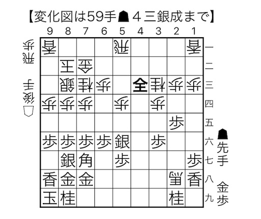 f:id:sal0112:20180725120639j:image f:id:sal0112:20180725120639j:image