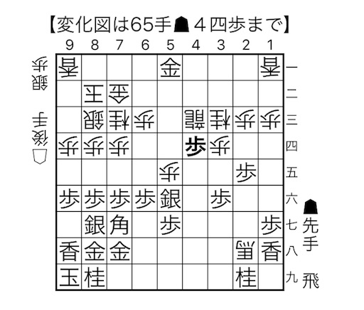 f:id:sal0112:20180725122457j:image f:id:sal0112:20180725122457j:image