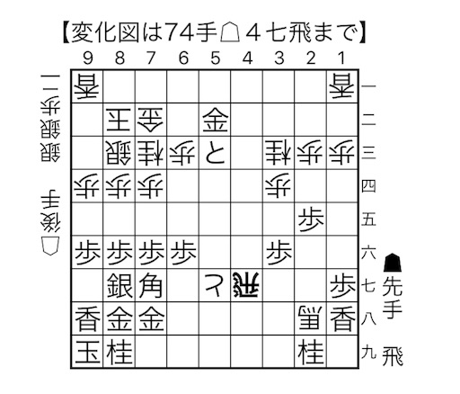 f:id:sal0112:20180725123350j:image f:id:sal0112:20180725123350j:image