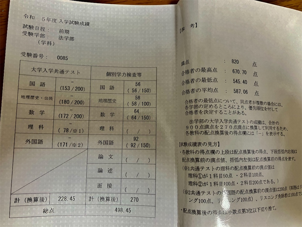 f:id:salamencehirakata:20230802222632j:image