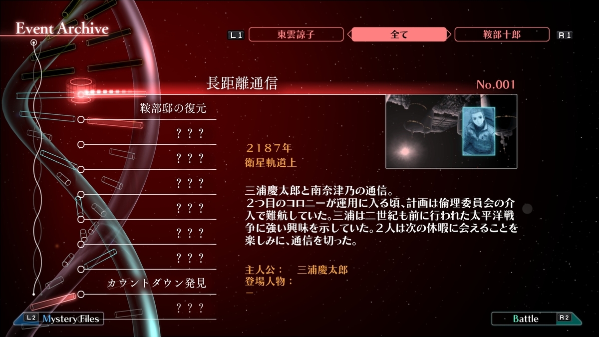 f:id:salamipizzadog:20200703135142j:plain f:id:salamipizzadog:20200703135142j:plain