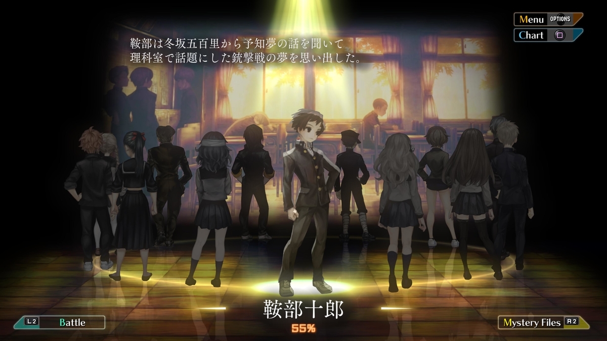 f:id:salamipizzadog:20200715101401j:plain f:id:salamipizzadog:20200715101401j:plain