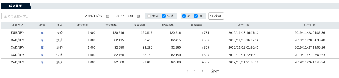 f:id:salary-fudousan:20191202225359p:plain f:id:salary-fudousan:20191202225359p:plain