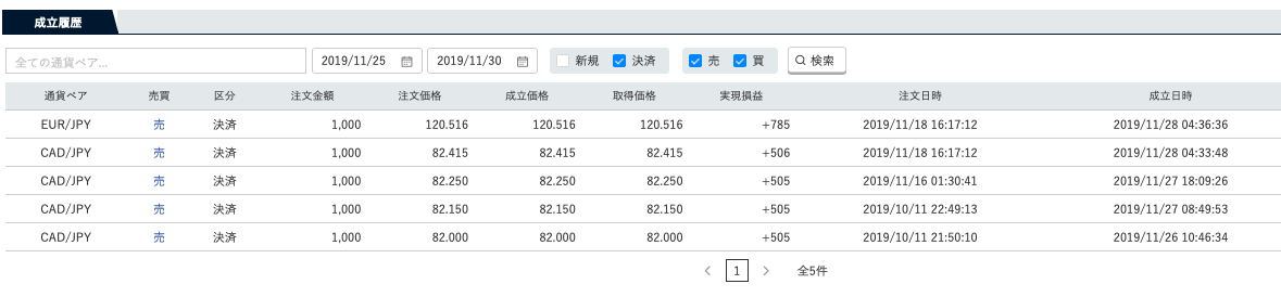 f:id:salary-fudousan:20191202225359p:plain