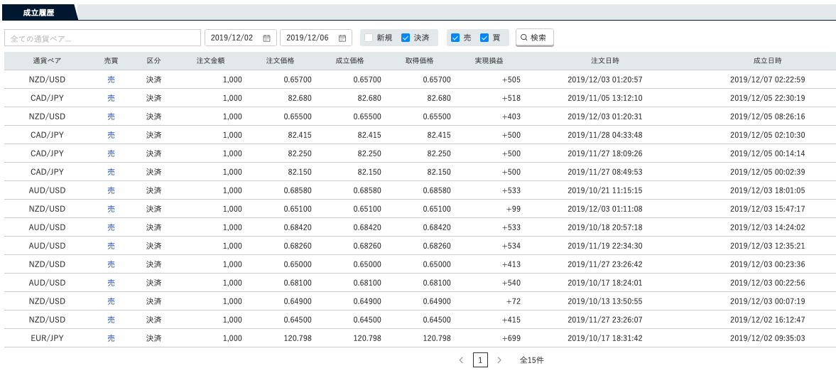 f:id:salary-fudousan:20191207233926p:plain f:id:salary-fudousan:20191207233926p:plain