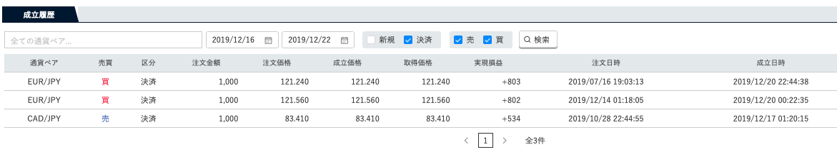 f:id:salary-fudousan:20191222105330p:plain f:id:salary-fudousan:20191222105330p:plain