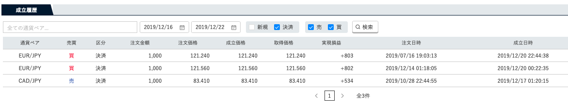 f:id:salary-fudousan:20191222105330p:plain