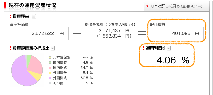 f:id:salary-fudousan:20191222130338p:plain f:id:salary-fudousan:20191222130338p:plain