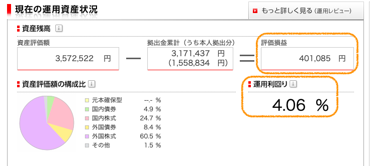 f:id:salary-fudousan:20191222130338p:plain