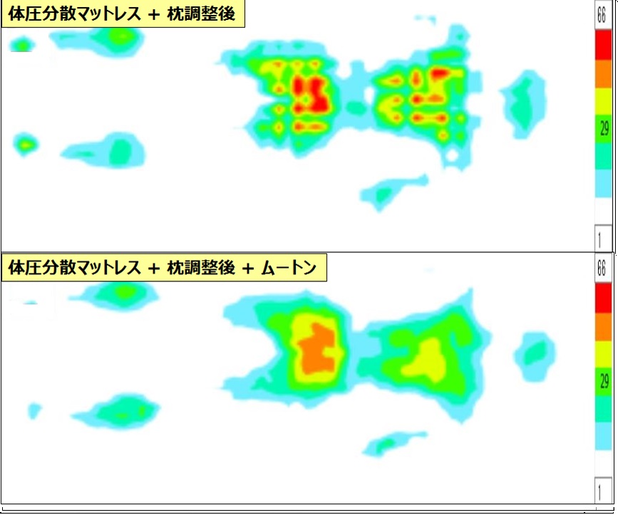 f:id:salaryman30s_koba:20190728172749j:plain