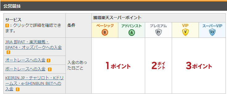 f:id:salarymanceo:20200510122930p:plain f:id:salarymanceo:20200510122930p:plain
