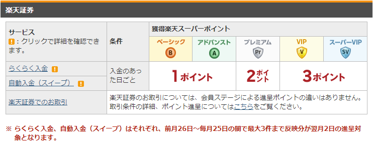 f:id:salarymanceo:20200510123037p:plain f:id:salarymanceo:20200510123037p:plain