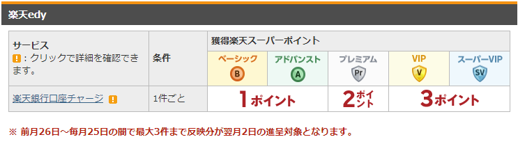 f:id:salarymanceo:20200510123214p:plain f:id:salarymanceo:20200510123214p:plain