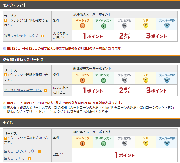 f:id:salarymanceo:20200510193231p:plain f:id:salarymanceo:20200510193231p:plain