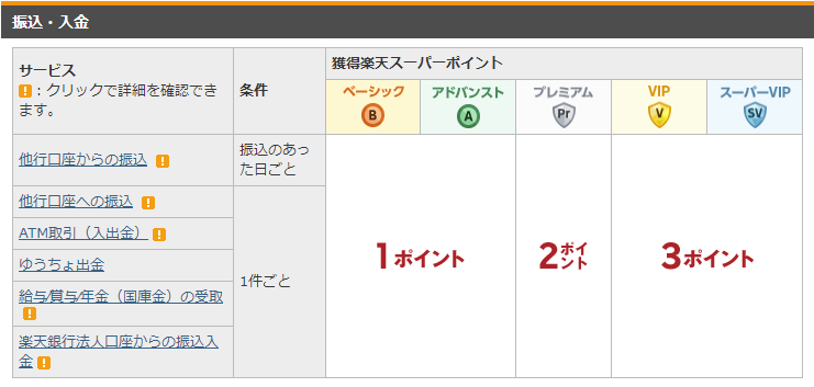 f:id:salarymanceo:20200510193416p:plain f:id:salarymanceo:20200510193416p:plain