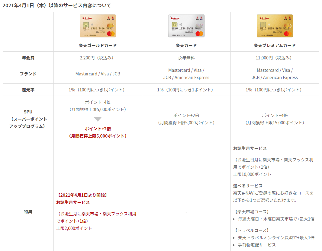 f:id:salarymanceo:20210115011600p:plain