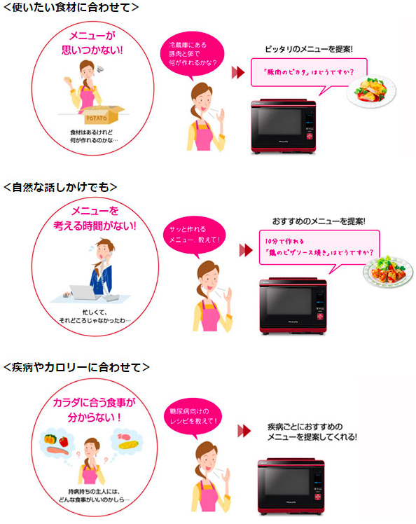 f:id:salarytan:20180326221044p:plain f:id:salarytan:20180326221044p:plain