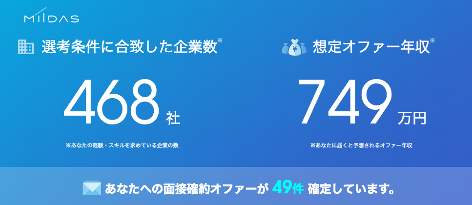 f:id:salarytan:20180329223903p:plain f:id:salarytan:20180329223903p:plain
