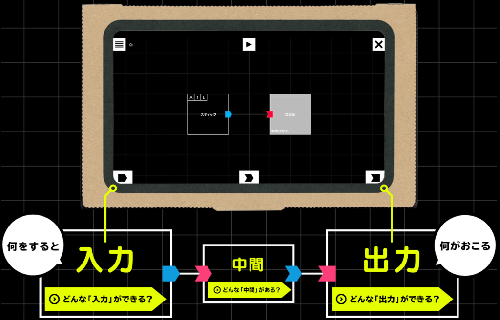 f:id:salarytan:20180422125657p:plain