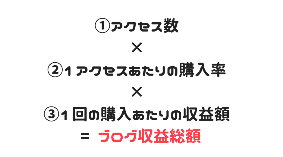 f:id:salarytan:20180623212237p:plain f:id:salarytan:20180623212237p:plain