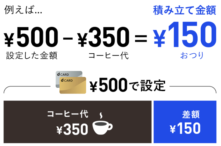 f:id:salarytan:20190127075125p:plain f:id:salarytan:20190127075125p:plain