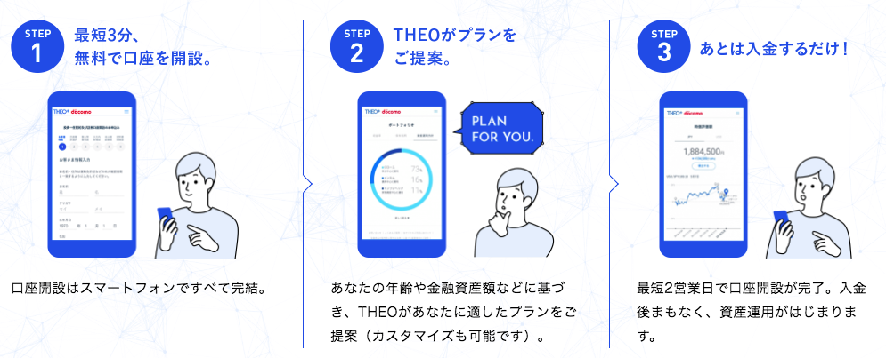 f:id:salarytan:20190127081205p:plain f:id:salarytan:20190127081205p:plain