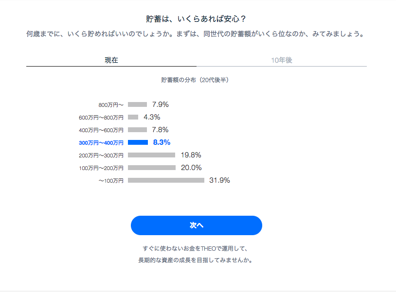 f:id:salarytan:20190202152653p:plain f:id:salarytan:20190202152653p:plain