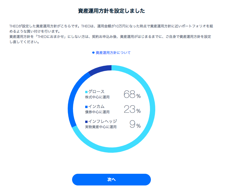 f:id:salarytan:20190202154841p:plain f:id:salarytan:20190202154841p:plain