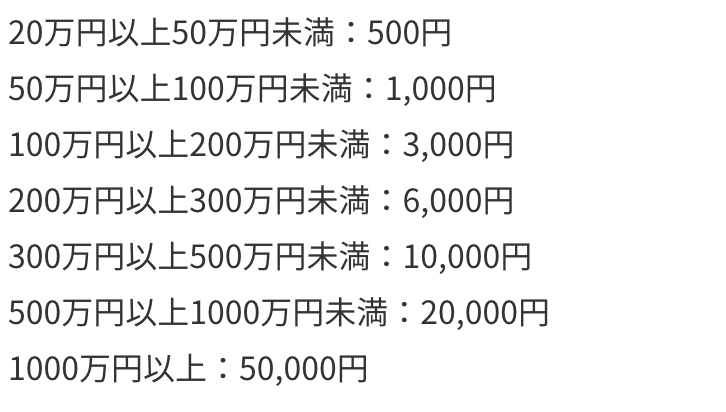 f:id:salarytan:20200222124756p:plain f:id:salarytan:20200222124756p:plain