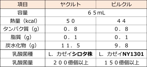 f:id:salawab:20160412230053j:plain f:id:salawab:20160412230053j:plain