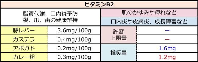 f:id:salawab:20160702150205j:plain