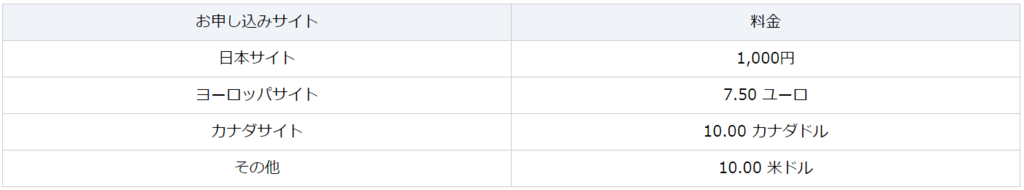 f:id:salesconsultant:20170819150136p:plain f:id:salesconsultant:20170819150136p:plain