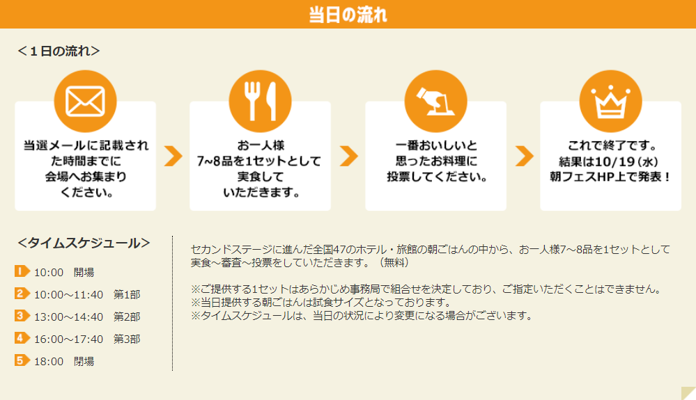 f:id:salesconsultant:20171005221656p:plain