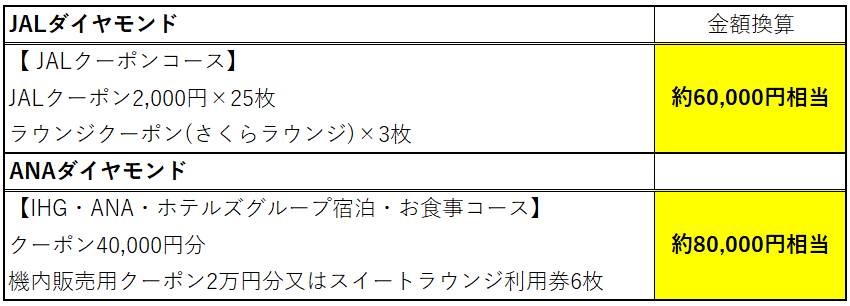 f:id:salesconsultant:20171016185500p:plain f:id:salesconsultant:20171016185500p:plain