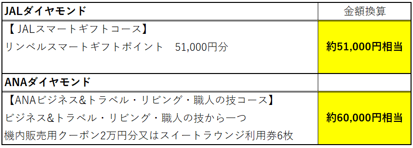 f:id:salesconsultant:20171016185836p:plain f:id:salesconsultant:20171016185836p:plain