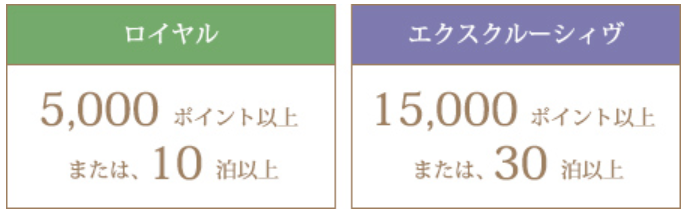 f:id:salesconsultant:20171018114538p:plain