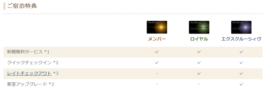 f:id:salesconsultant:20171018134153p:plain