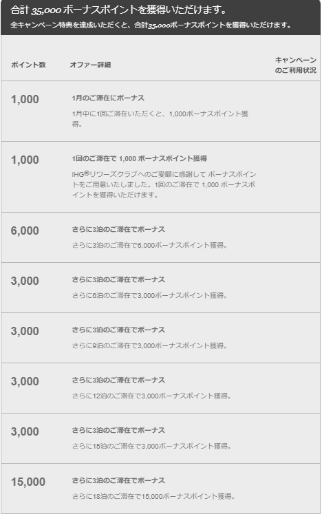 f:id:salesconsultant:20171220125314p:plain f:id:salesconsultant:20171220125314p:plain