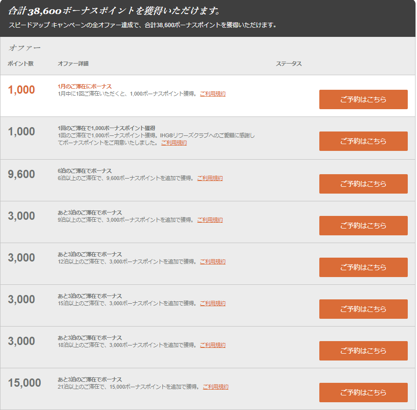 f:id:salesconsultant:20171220125410p:plain f:id:salesconsultant:20171220125410p:plain