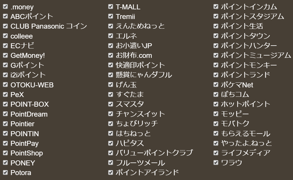 初心者歓迎 ポイントサイト有効活用のための どこ得 活用 ゆらゆら まったり
