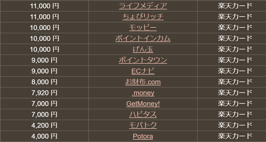 f:id:salesconsultant:20180105010601p:plain