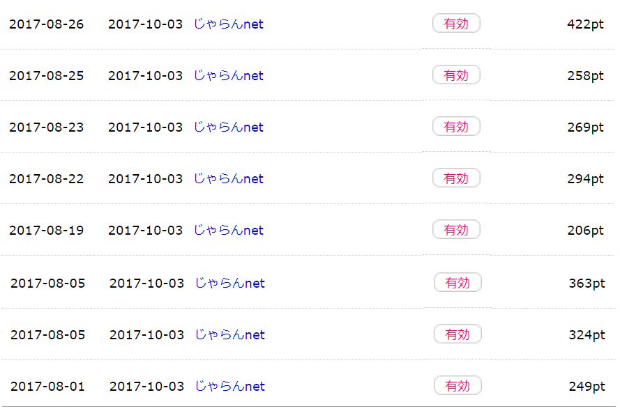 f:id:salesconsultant:20180126200354p:plain