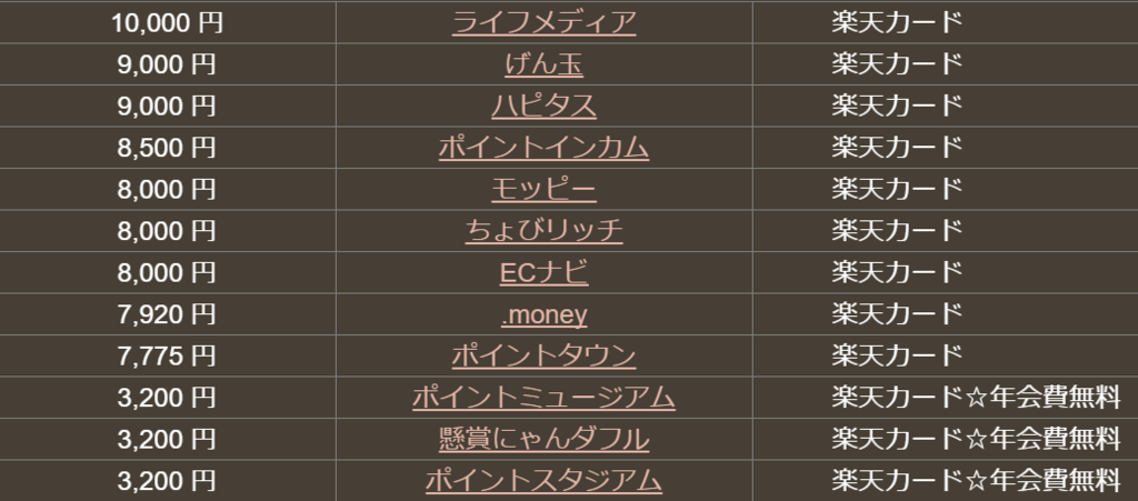 f:id:salesconsultant:20180126203605p:plain