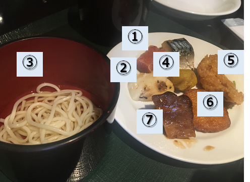 f:id:salesconsultant:20180218214052p:plain