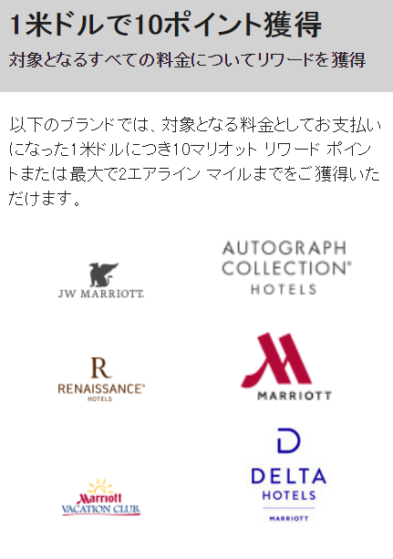 f:id:salesconsultant:20180219212235p:plain f:id:salesconsultant:20180219212235p:plain